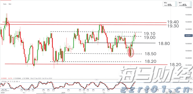 工行庐江支行暖心服务送上门 真情关怀零距离