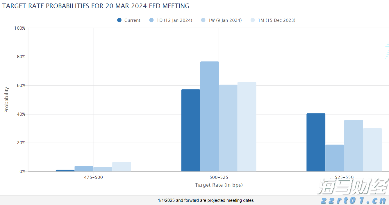 新赛道上“合力”加速跑