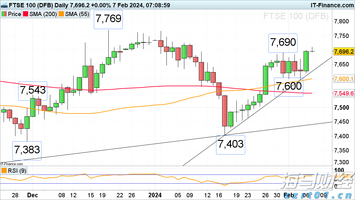 广东三类主体已发行科技创新债券441.05亿元