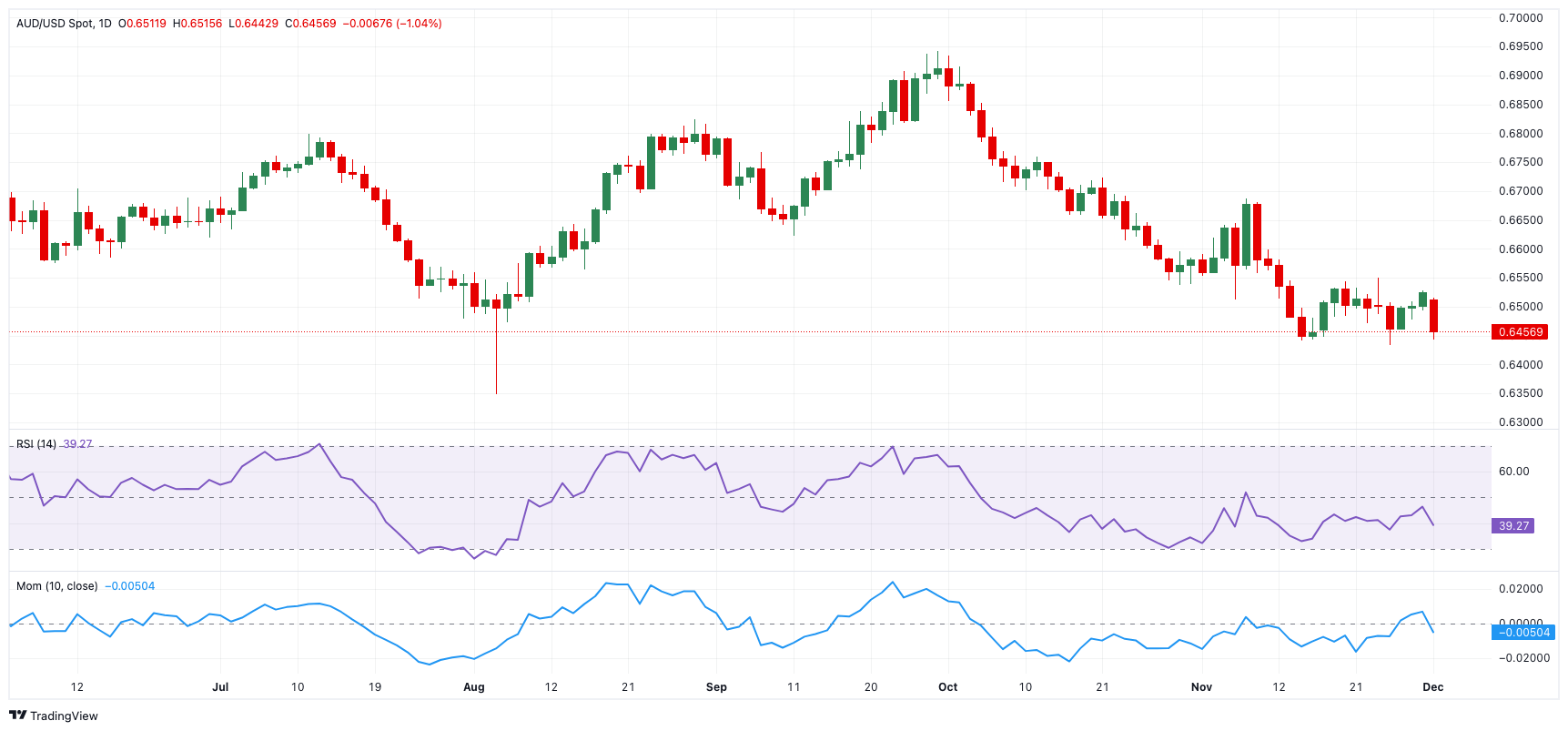 日本央行维持利率不变，但通胀预测超预期，或暗示加息可能性