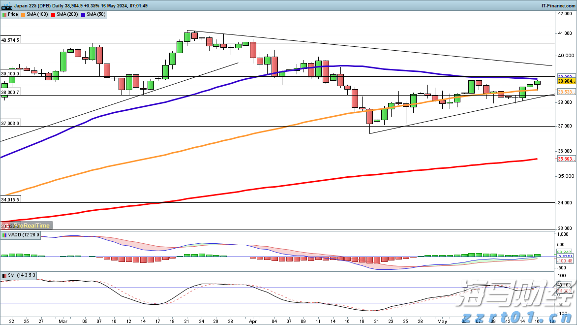 民生保障与经济发展“双提升”——港南区以工代赈项目建设综述