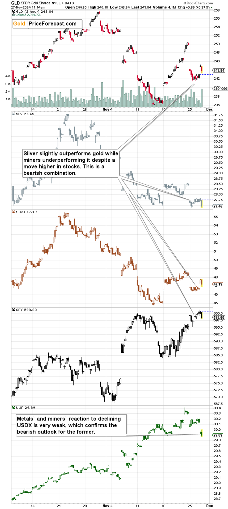 香港证监会：港股上半年日均成交额同比升82% 新股集资额升7倍居全球首位