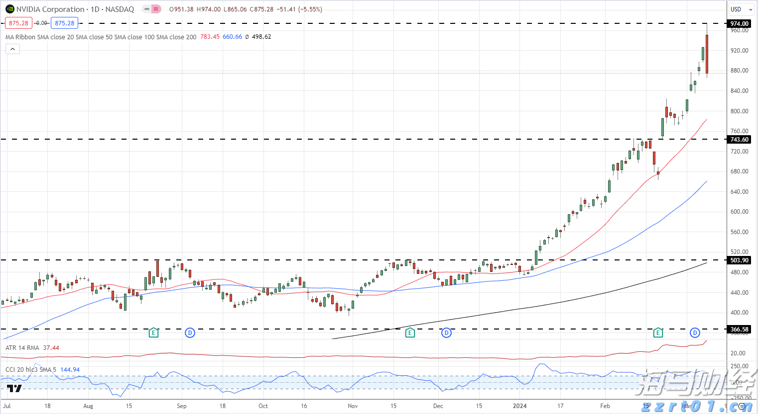 佛山基孔肯雅热疫情防控取得初步成效 已有超九成病例痊愈