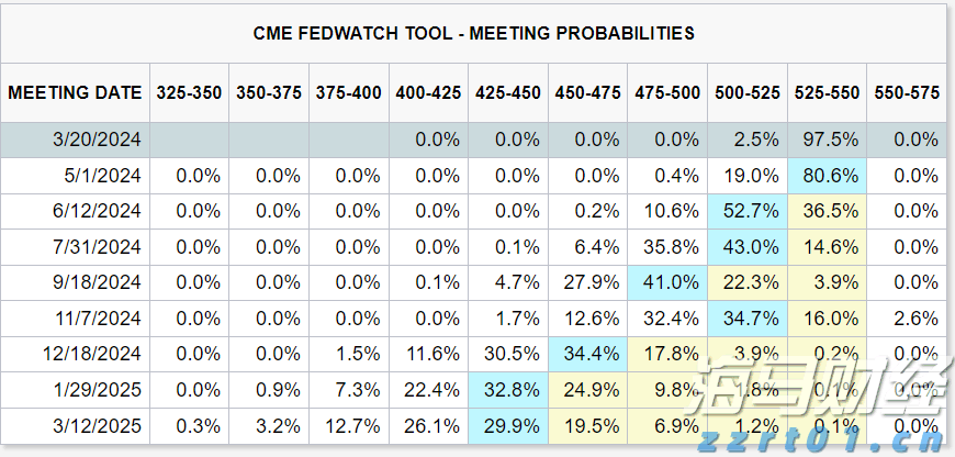 关税影响成本 卡特彼勒(CAT.US)第二季度利润不及预期