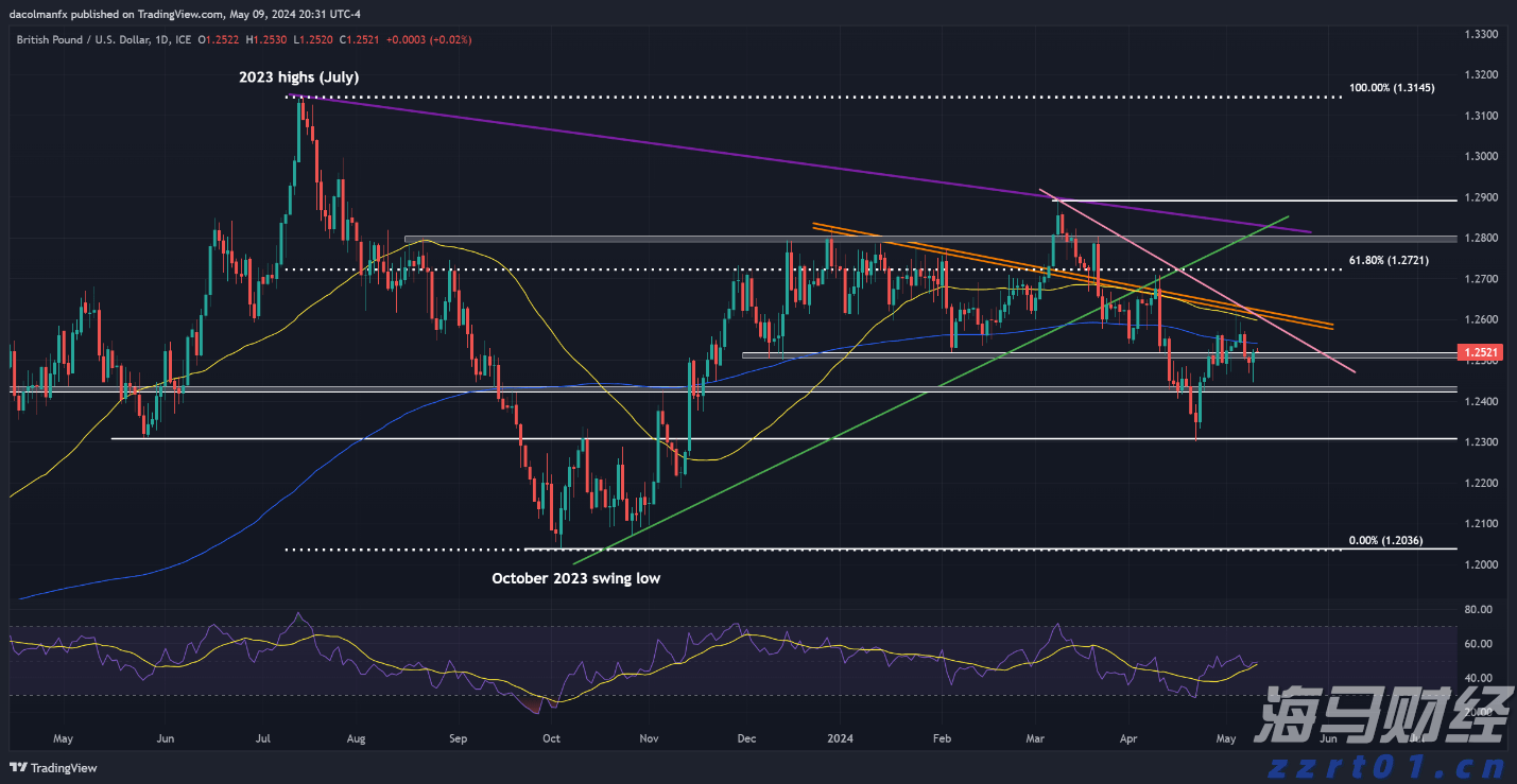 今日，梅州将开展全民国防教育宣传活动