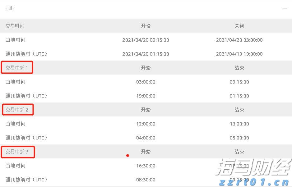 驴友无审批进入自然保护区核心区迷路，被罚款5000元