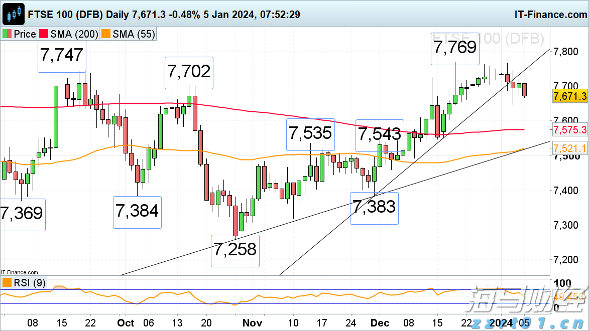 我市部署强降雨防御工作