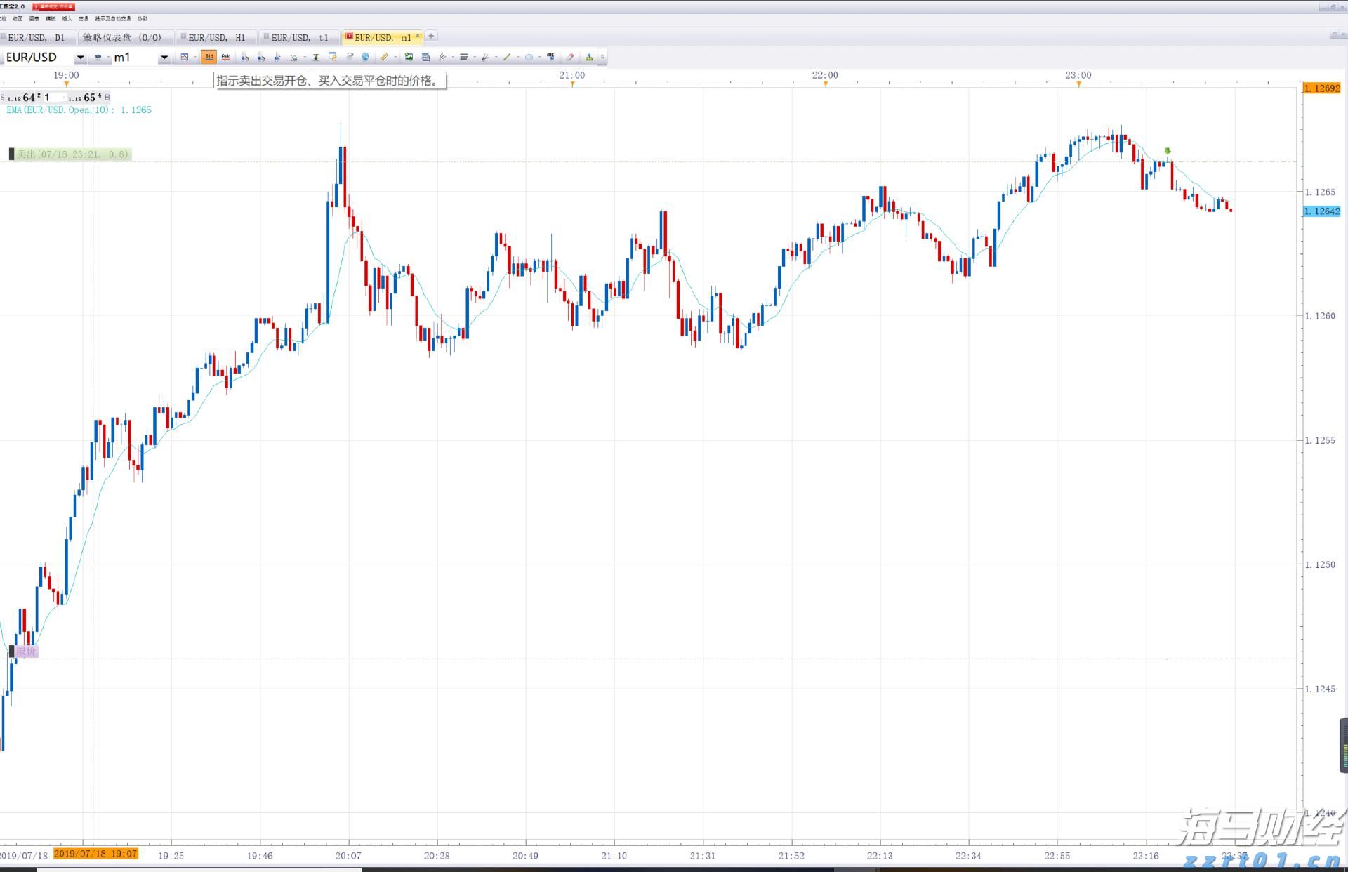 同比增长3% 今年前7个月我国与上合组织其他成员国货物贸易创新高