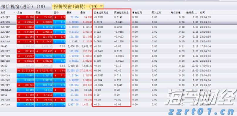 恒指牛熊街货比(73:27)︱8月16日