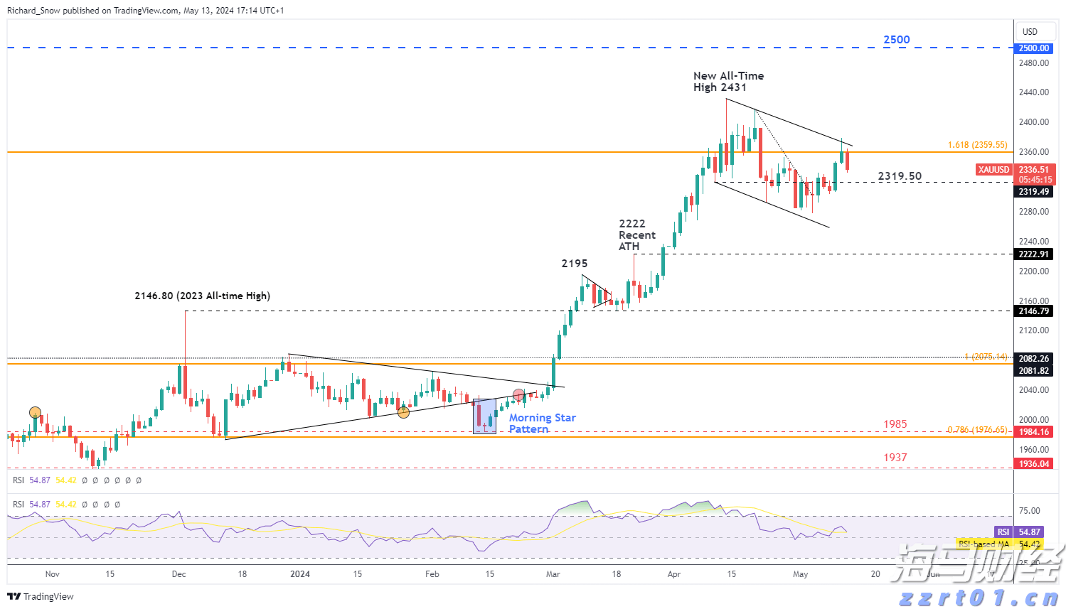 韩国“金建希特检组”逮捕尹锡悦再次失败