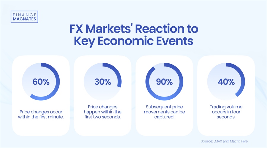 265万新股民入市！8月A股新开户数激增165%