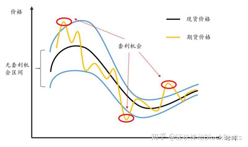 1.75%或是终点利率？市场押注欧央行12月降息后终结宽松周期