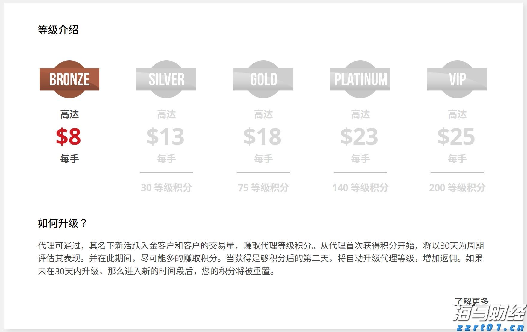 兴业证券:7月市场资金流入显著 外资和险资配置持续升温