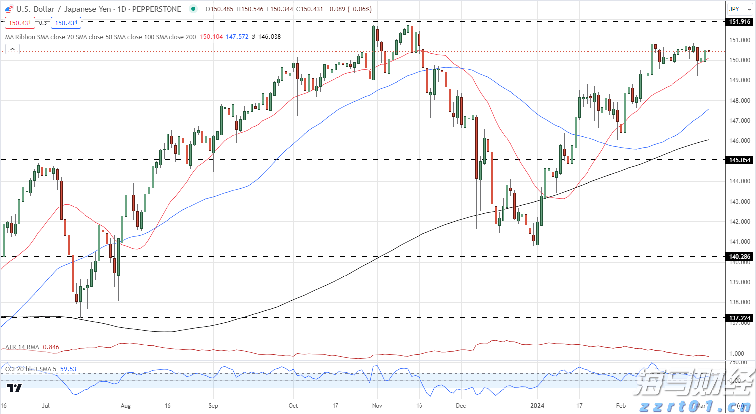 香港保险监管机构推动友邦保险(01299)等险企将投资决策职能迁回香港
