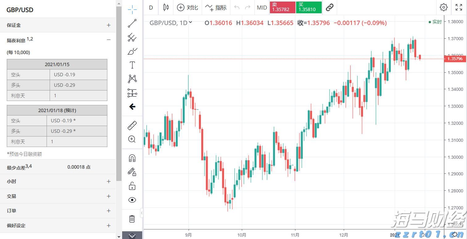 梅州海关供港澳活猪远程检疫监装模式正式启动