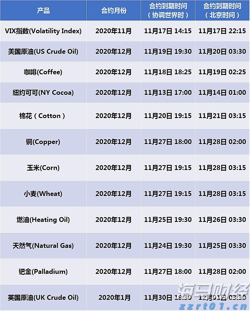 百济神州成为A股市值最高医药股