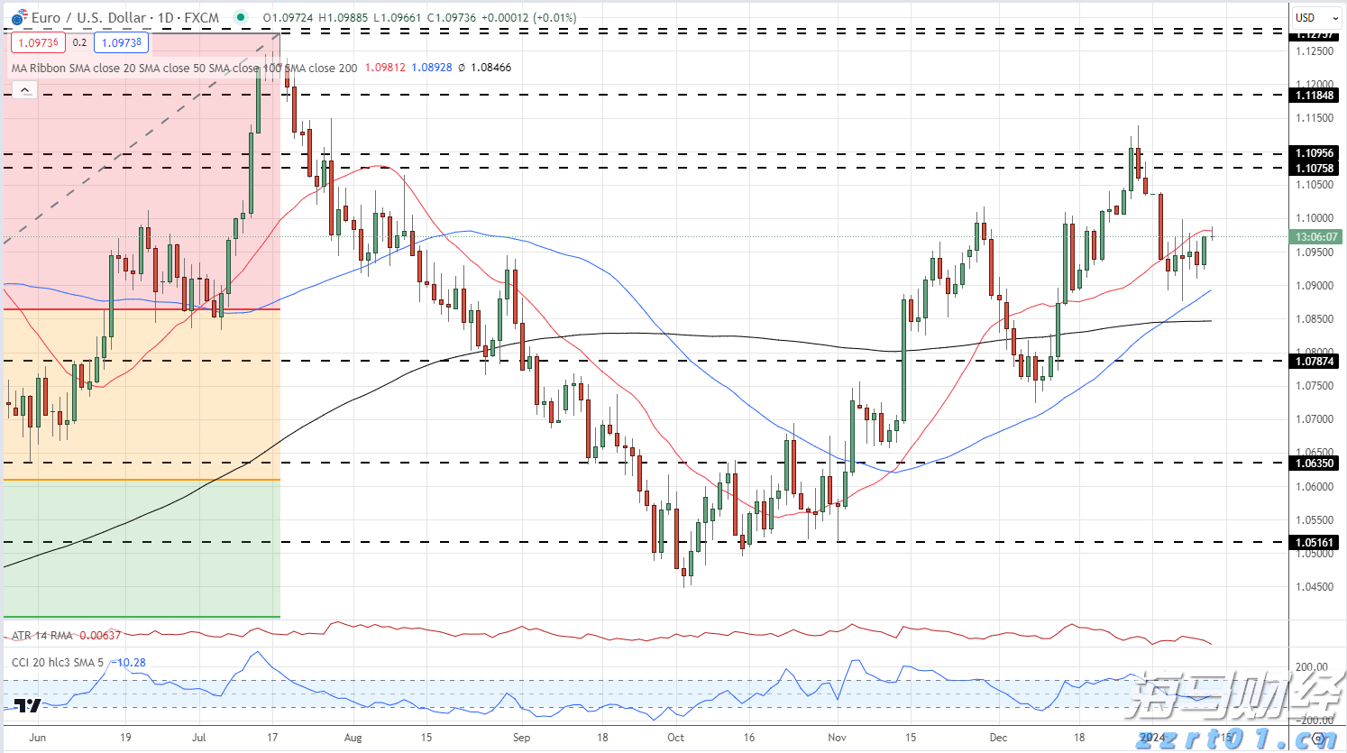 熊海峰教授走进广东塔牌集团股份有限公司开展2025院士专家入百企进百校（梅州行）活动