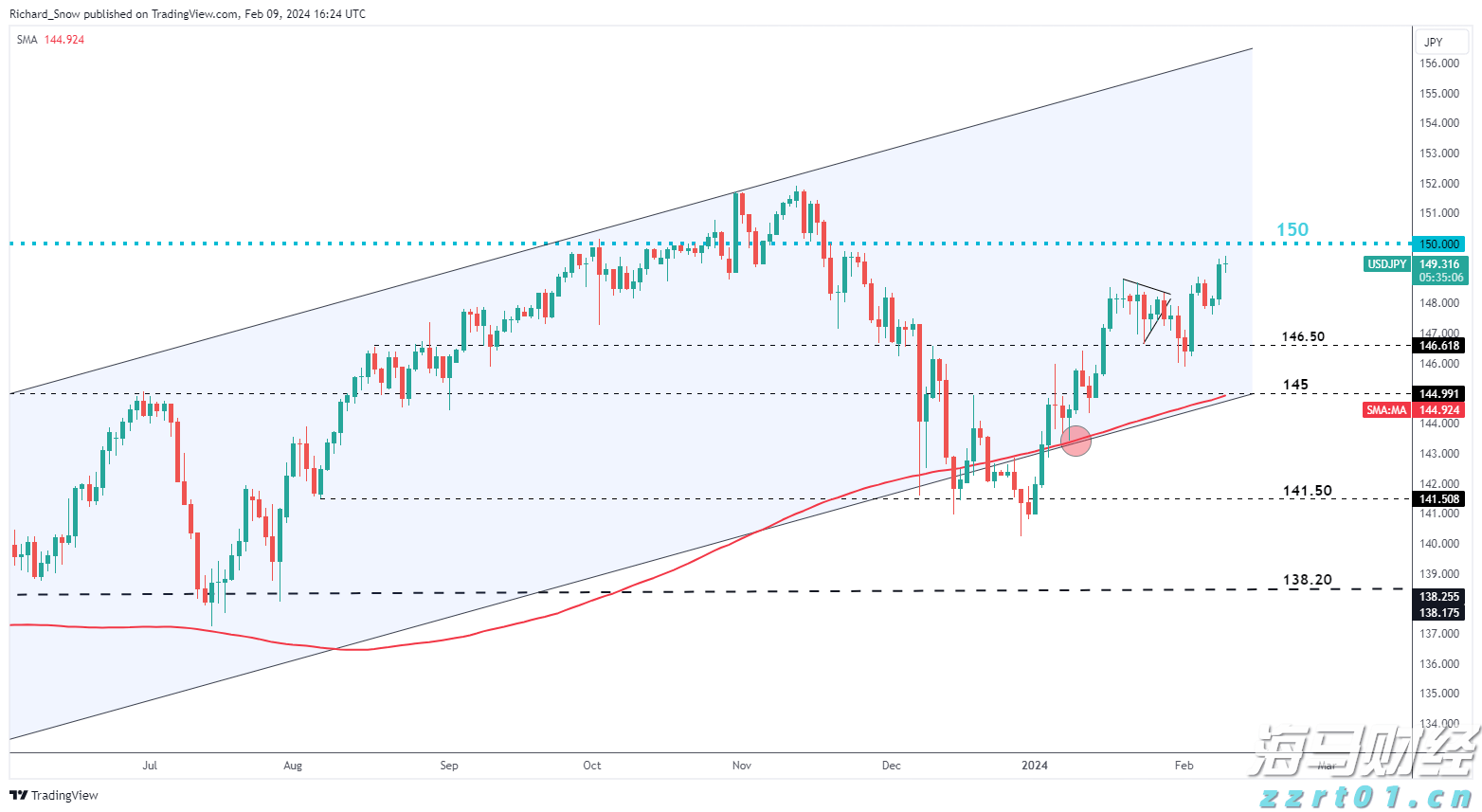 解锁新市场！梅州观赏鱼 “游” 进马来西亚